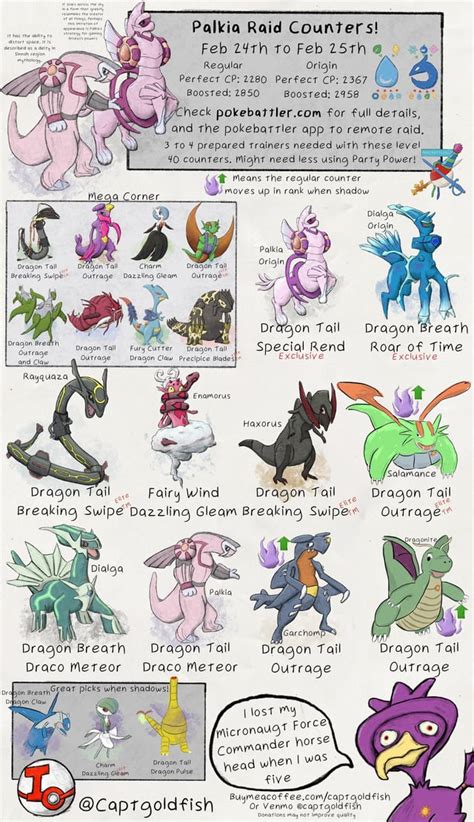 E4 Raid Guide (Normal) .